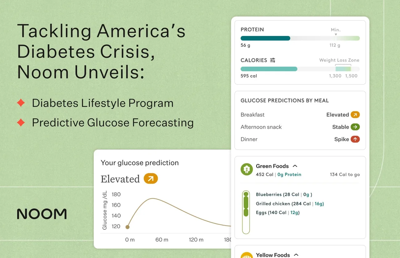 Noom Unveils New Diabetes Lifestyle Program and Predictive Glucose Forecasting to Tackle America’s Diabetes Crisis