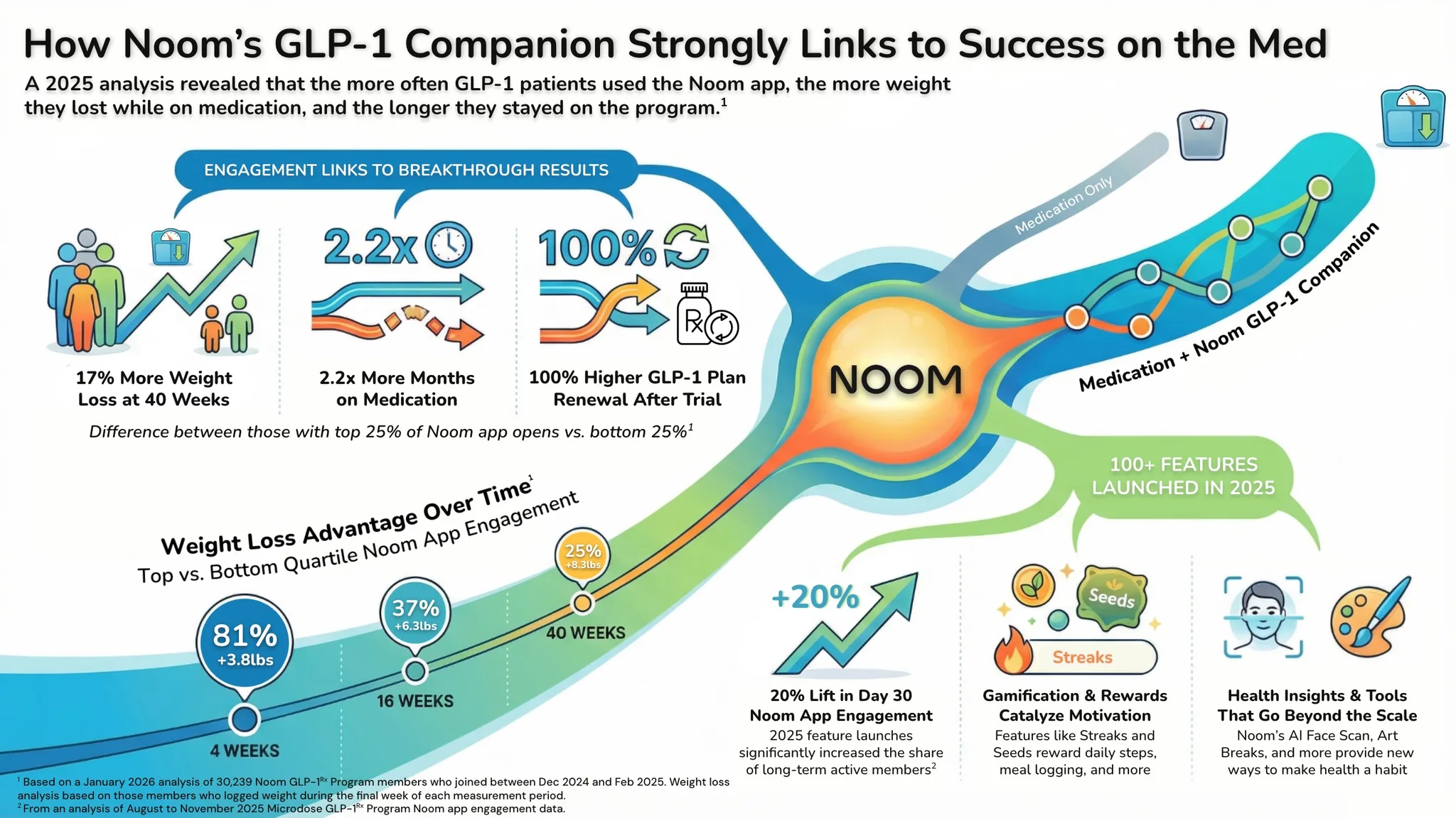 Advertisement, Poster, Person