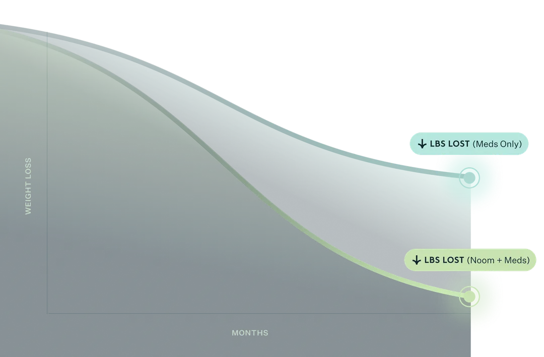 Weight-loss-Graph_Mobile