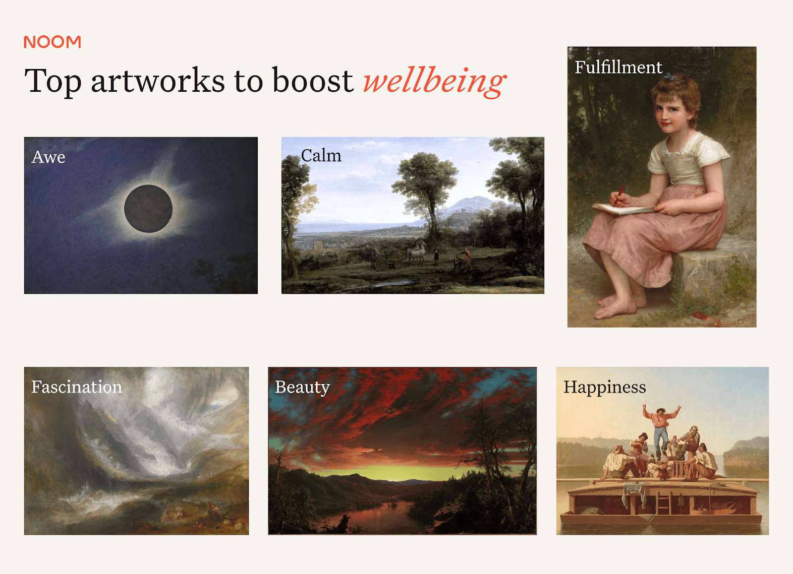 Everyday Awe: An Empirical Approach to Art Therapy